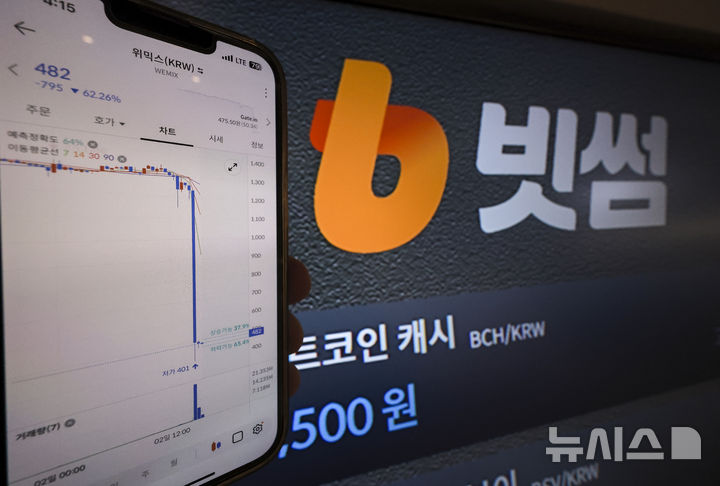 [서울=뉴시스] 정병혁 기자 = 2일 서울 강남구 빗썸라운지에서 바라본 휴대폰 화면에 위믹스 시세가 나오고있다.국내 대표 K-코인 위믹스(WEMIX)가 다음 달 2일 국내 가상자산 거래소에서 퇴출된다.국내 가상자