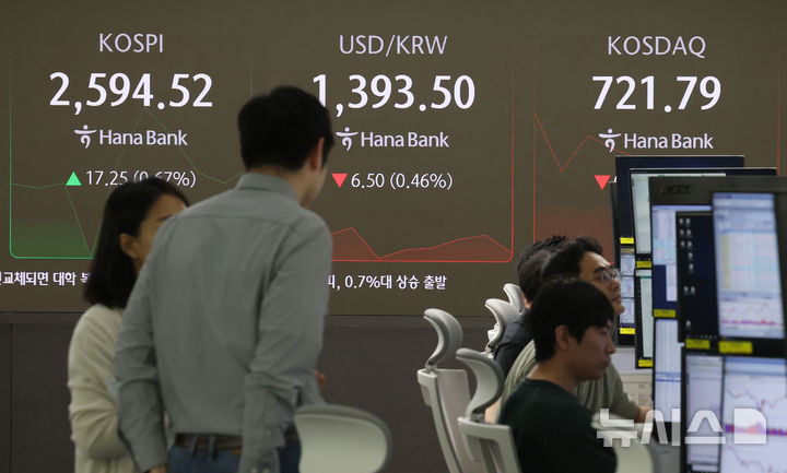 [서울=뉴시스] 김진아 기자 = 12일 서울 중구 하나은행 딜링룸에서 딜러들이 업무를 보고 있다.코스피는 전 거래일(2577.27)보다 16.67포인트(0.65%) 상승한 2593.94에,코스닥 지수는 전 거래