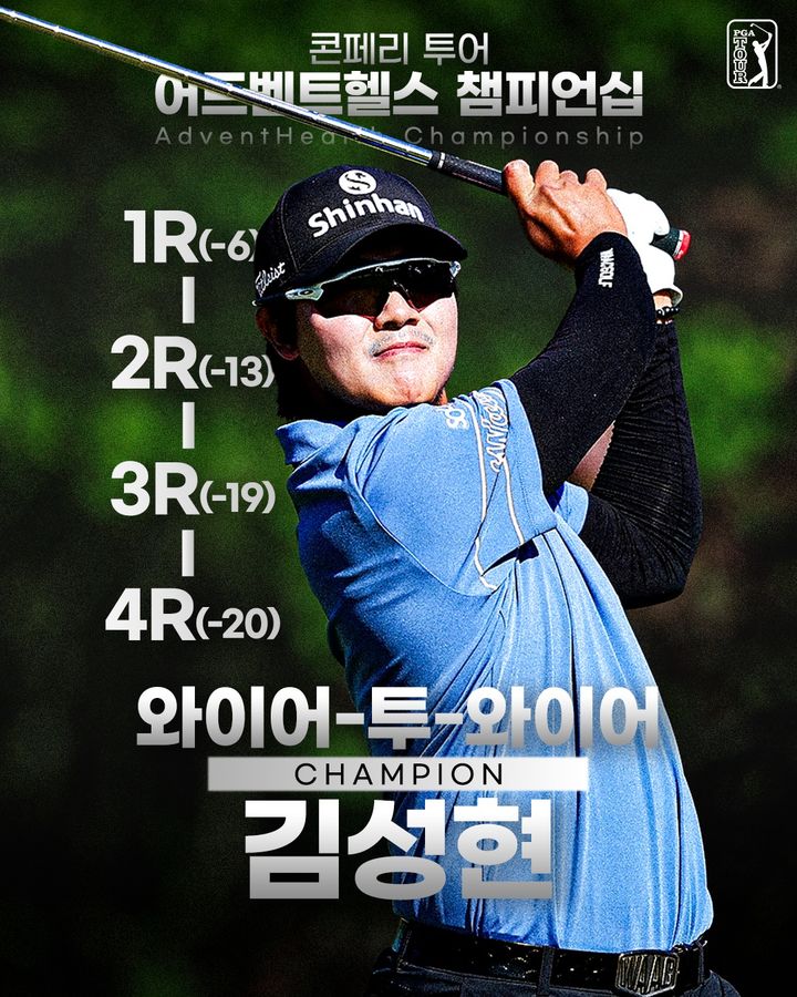 <b>김성현</b>, 콘페리<b>투어</b> 첫 우승…<b>PGA 투어 복귀</b> 예약