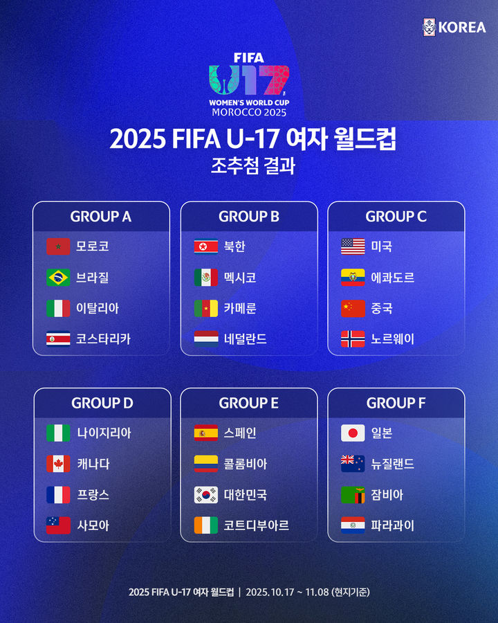 여자 U-17 대표팀, 월드컵서 <b>스페인</b>·<b>콜롬비아</b>·<b>코트디부아르</b> 상대