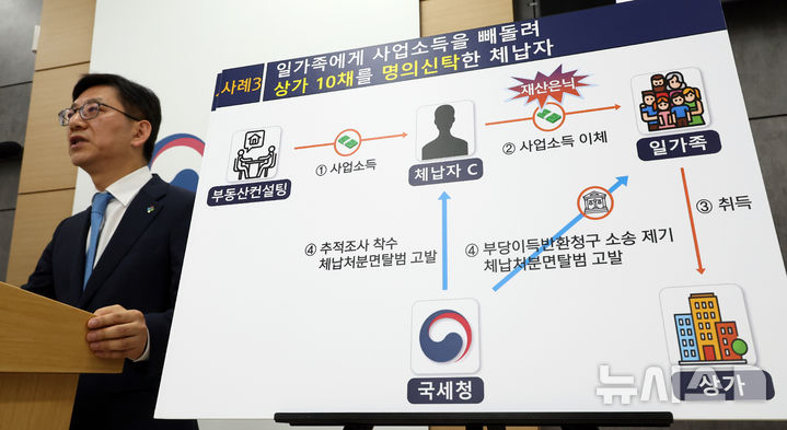 국세청 대왕고래 시추시작1