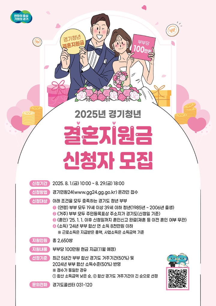 경기도, 청년 <b>신혼부부</b> 2650쌍에 <b>결혼</b>지원 100만원 지급