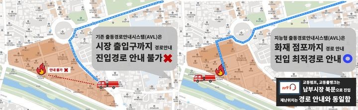 불 난 가게까지 신속…전북소방 '전통시장 <b>지능형 출동시스템</b>' 운영
