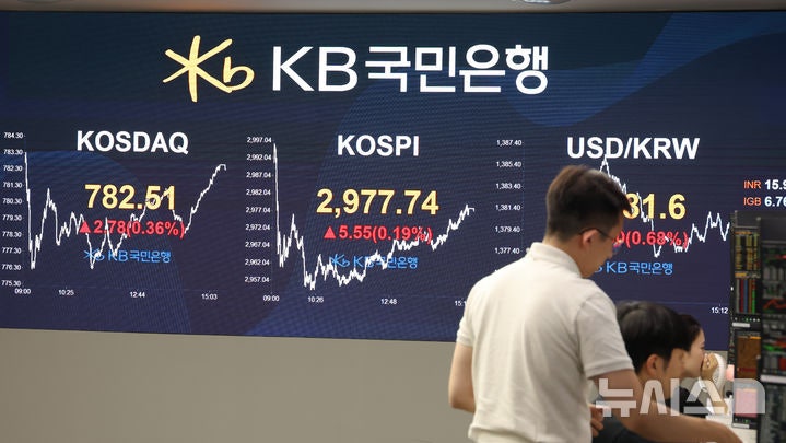 <b>중동 정세</b> 악화…"환율, 1400원 가능성 열어둬야"