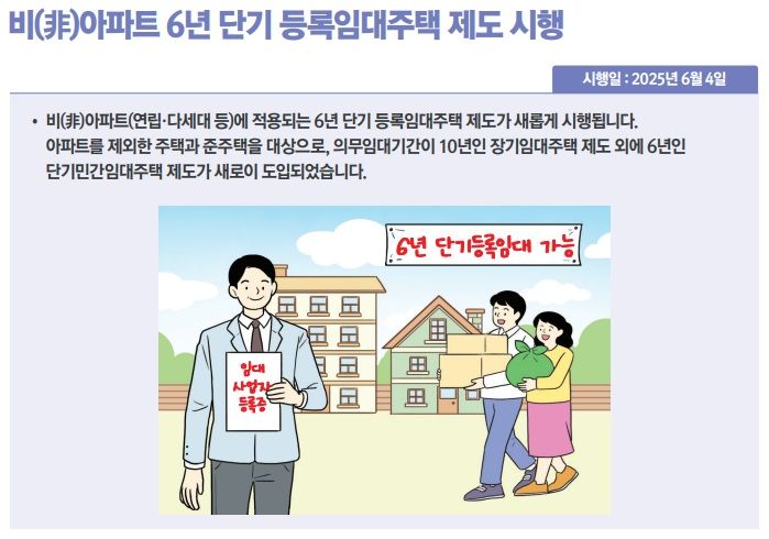 [서울=뉴시스] 올해 하반기부터는 빌라(연립·다세대), 오피스텔 등 비(非)아파트를 6년 단기 임대로 등록해 세제 혜택을 받을 수 있게 된다. (그래픽=기획재정부 '2025년 하반기부터 이렇게 달라집니다' 캡처) 2
