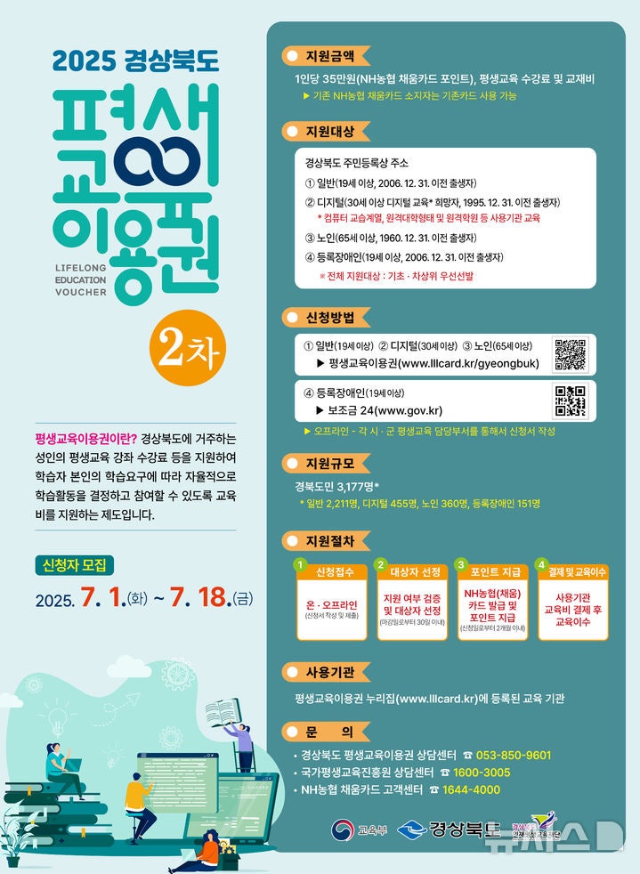 영덕군, <b>평생교육이용권</b> 2차 <b>지원</b>사업 전 군민 확대 시행