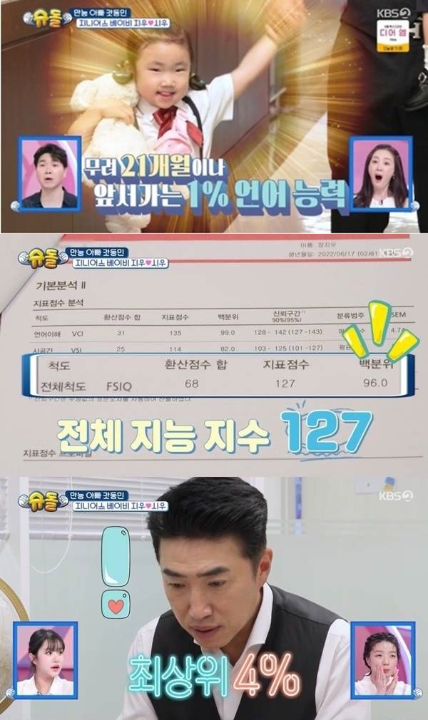 <b>장동민 딸</b> 영재 판정…최상위 1% 언어 천재