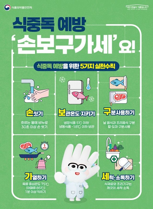 [서울=뉴시스] 식중독 예방수칙, '손보구가세'요! 포스터 (사진=식약처 제공) 2025.07.11. photo@newsis.com *재판매 및 DB 금지