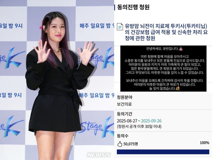 원더걸스 <b>유빈</b>, 호소 통했다…<b>유방암</b> 치료제 국민<b>청원</b> 5만명 돌파