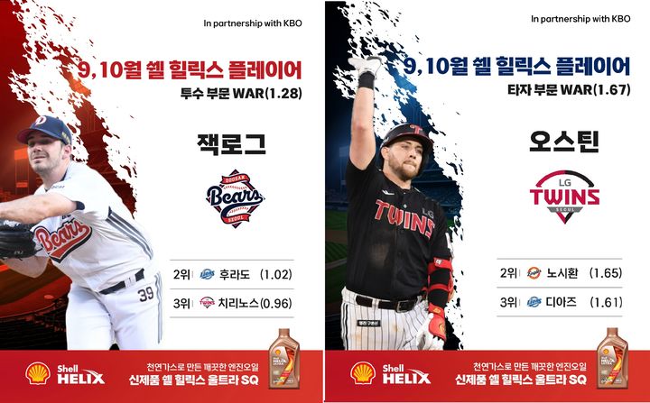 <b>두산 잭로그</b>·LG 오스틴, 올 시즌 마지막 <b>쉘힐릭스플레이어</b>로 선정