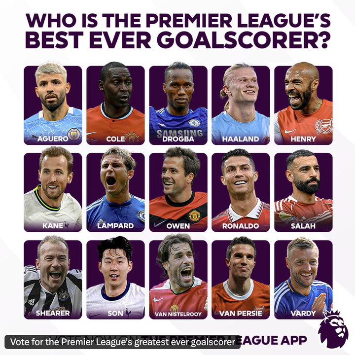 <b>손흥민</b>, 호날두·앙리 등과 나란히…<b>EPL</b> 15인 <b>골잡이 후보</b> 선정