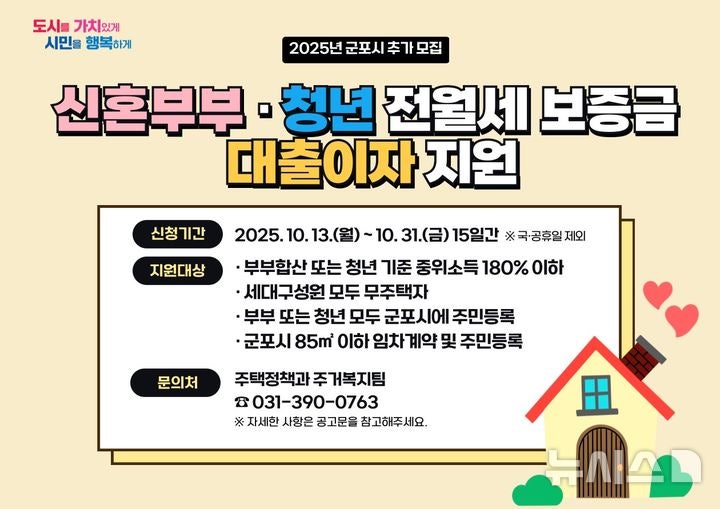 군포 청년·<b>신혼</b> <b>전월세</b> 보증금 <b>대출이자 지원</b> 문턱 낮췄다