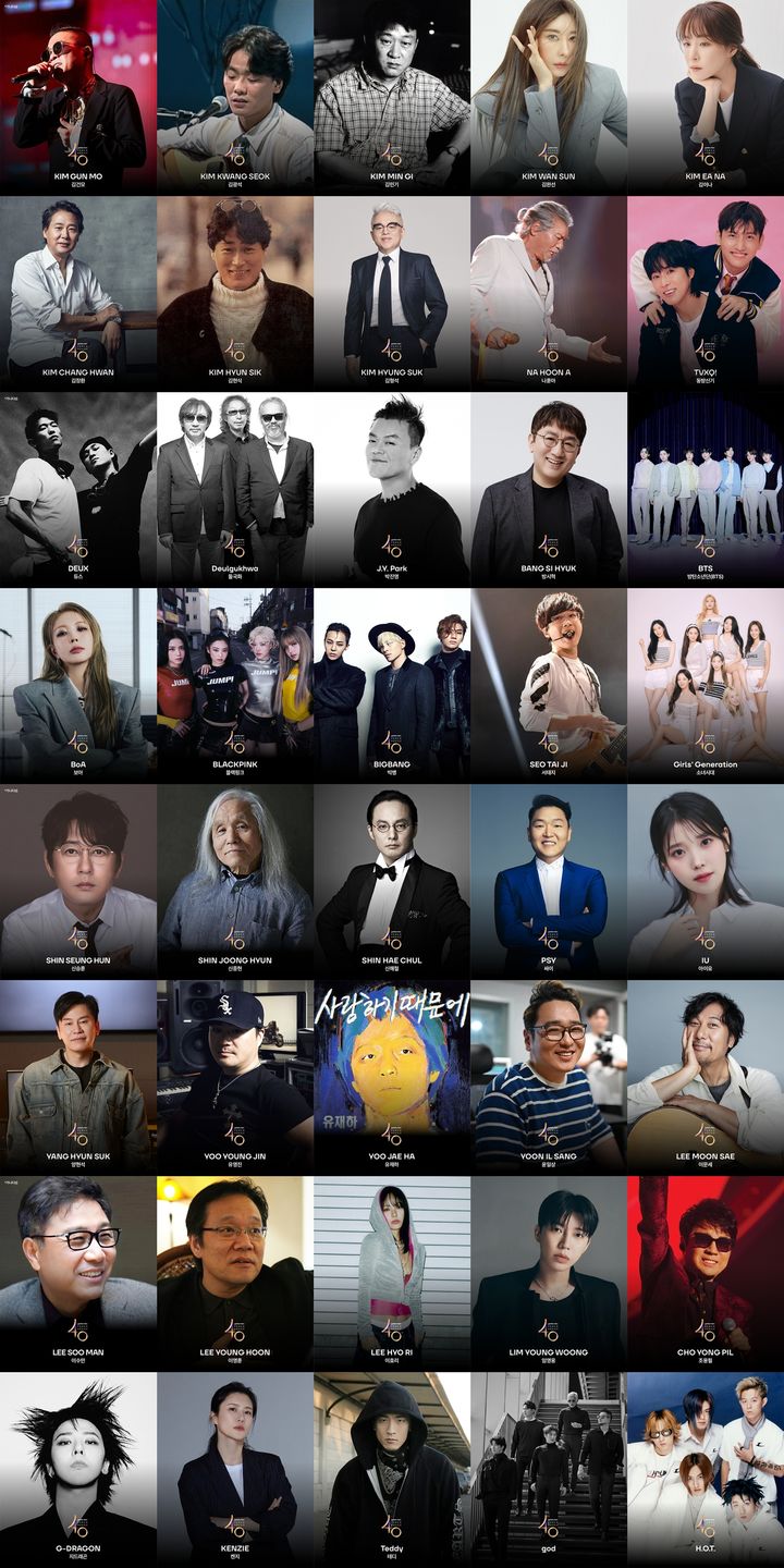 조용필·김민기·서태지·박진영·BTS…'<b>골든디스크 파워하우스</b> 40'
