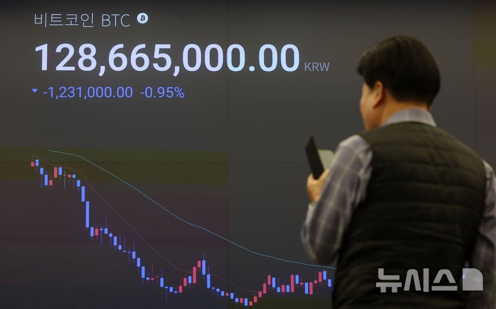 "11월이 바닥일까"…<b>비트코인</b>, 1억3100만원대 <b>횡보</b>