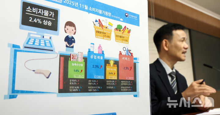 [세종=뉴시스] 강종민 기자 = 이두원 국가데이터처 경제동향통계심의관이 2일 세종시 정부세종청사에서 2025년 11월 소비자물가동향을 발표하고 있다.  지난달 소비자물가지수는 117.20(2020=100)으로 전년