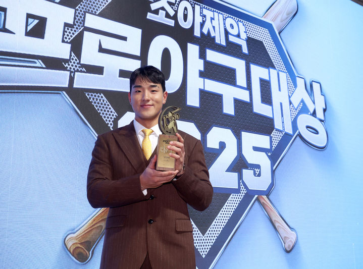 kt <b>안현민</b>, 조아제약 <b>프로야구 대상</b>