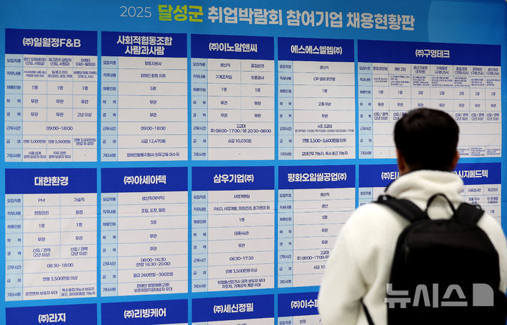 [대구=뉴시스] 이무열 기자 = 19일 대구 달성군 대구도시철도2호선 대실역 대합실에서 열린‘2025 달성군 취업박람회’에서 한 구직자가 채용현황판을 살펴보고 있다.2025.11.19.