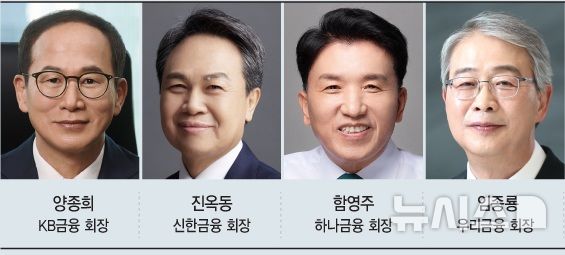 [서울=뉴시스]4대 금융지주 회장.(사진=뉴시스).