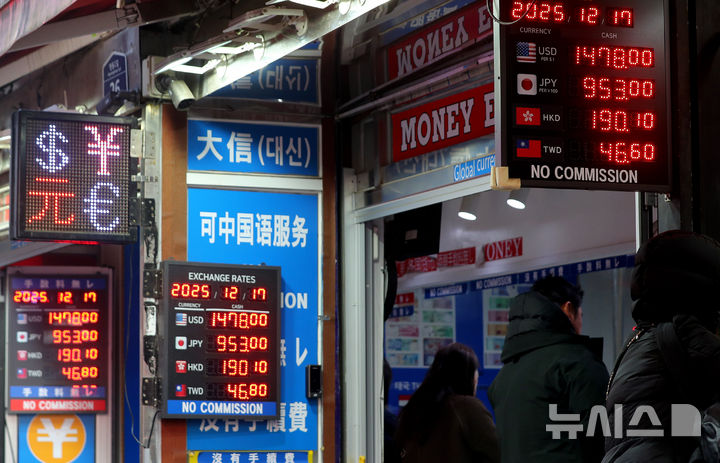[서울=뉴시스] 김혜진 기자 = 원·달러 환율이 장중 1480원을 돌파하며 8개월 만에 최고 수준으로 오른 17일 서울 중구 명동의 한 환전소에 거래 가격이 표시돼 있다.2025.12.17.jini@newsis.