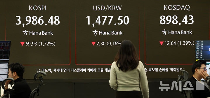 <b>대통령실</b>, 삼성·SK·현대차 등 7개 기업과 <b>환율 대응</b> 긴급 간담회