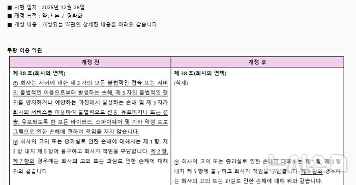 [서울=뉴시스] 쿠팡은 18일 이용 약관과 관련해 제38조(회사의 면책) 부분 등을 삭제하는 개정을 예고했다.서버와 관련한 바이러스·스파이웨어·악성프로그램은 물론 제3자의 모든 불법적 접속·이용과 이를 방지하는 과