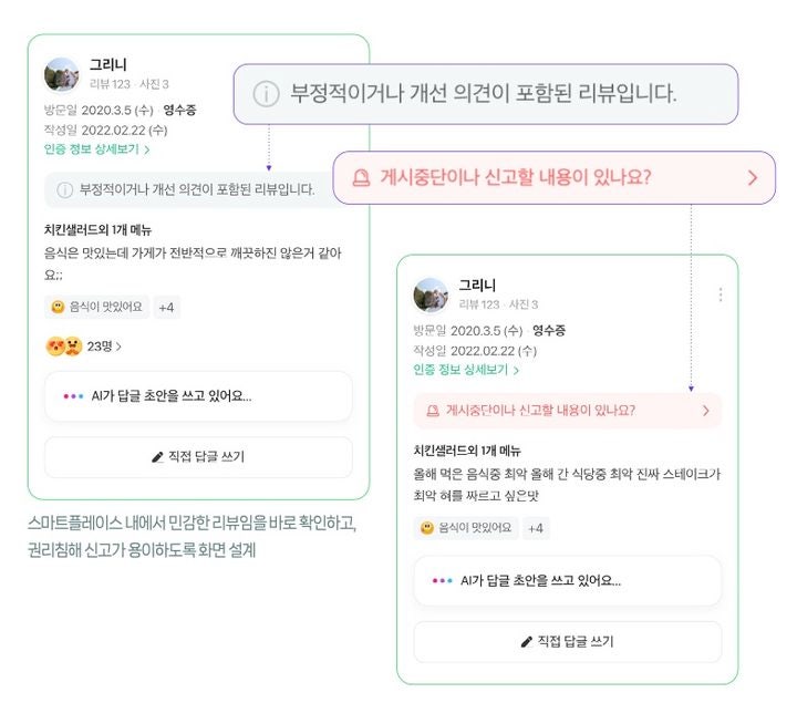 [서울=뉴시스] 네이버 스마트플레이스 리뷰 관리 솔루션 (사진=네이버 제공) *재판매 및 DB 금지