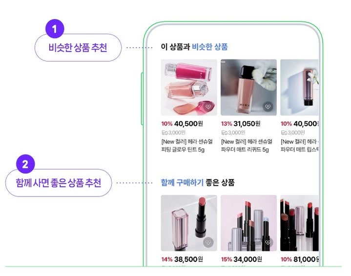 [서울=뉴시스] 네이버 AI 상품 추천 기능 (사진=네이버 제공) *재판매 및 DB 금지