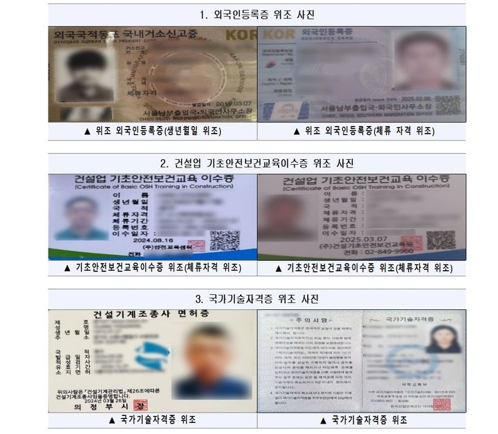 [서울=뉴시스] 서울경찰청 마약범죄수사대 국제범죄수사계는 공·사문서위조 등 혐의를 받는 75명을 검거하고 이 중 국내 모집·자금책 2명을 구속했다고 23일 밝혔다.(자료=서울경찰청) 2025.12.23.photo