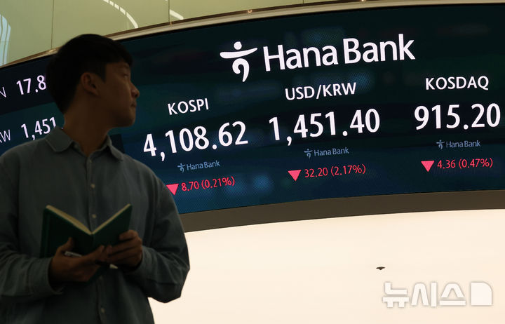 [서울=뉴시스] 배훈식 기자 = 지난 24일 오후 서울 중구 하나은행 딜링룸 전광판에 코스피가 전 거래일 보다 8.70 포인트(0.21%) 내린 4108.62 포인트를 나타내고 있다.원달러 환율은 32.20원(2.