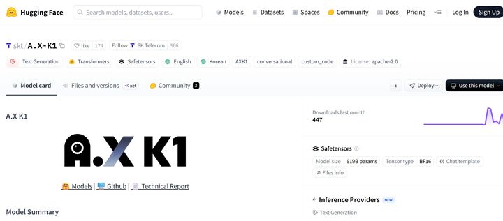 SK텔레콤 정예팀은 매개변수 519B(5190억개) 규모의 초거대 인공지능(AI) 모델 'A.X K1(에이닷엑스 케이원)'의 기술 보고서를 오픈소스 플랫폼 허깅페이스에 공개했다고 7일 밝혔다.(사진=허깅페이스 캡처
