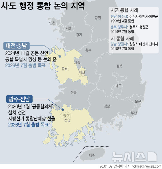[서울=뉴시스] 광주시와 전남도가 광주·전남 행정통합에 대한 시·도민의 폭 넓은 의견 수렴과 공감대 형성을 위해 '광주·전남 대통합 시·도민 소통 플랫폼'을 개설해 본격 운영에 들어갔다.(그래픽=안지혜 기자) h
