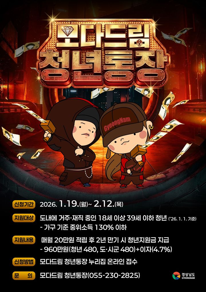 [����=���ý�] ����ö ����= �泲 �����ô� û����� �ڻ� ������ ������ ������ �ڸ� ����� �����ϰ� ��� ������ ���� ������ �����ϱ� ���� '2026�� ��ٵ帲 û������ �������' ��ݱ� ������ 43���� �����Ѵٰ�