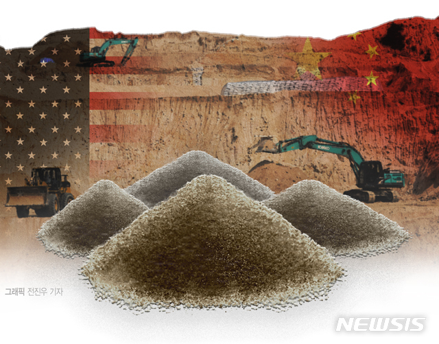 그래픽=전진우 기자 618tue@newsis.com