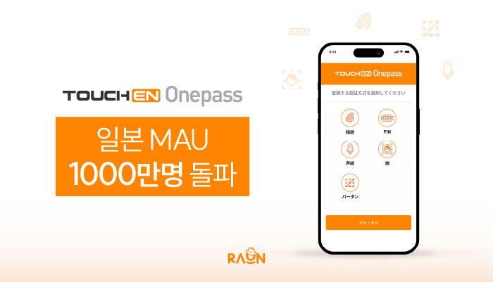[서울=뉴시스] 라온시큐어는 자사의 AI 기반 생체인증 플랫폼 '터치엔 원패스(TouchEn OnePass)'의 일본 월간활성이용자(MAU) 수가 지난달 1000만명을 돌파했다고 6일 밝혔다. (사진=라온시큐어 제공