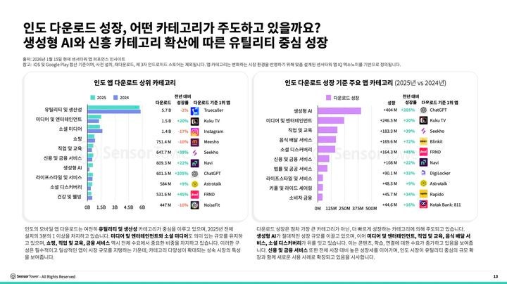 [서울=뉴시스]