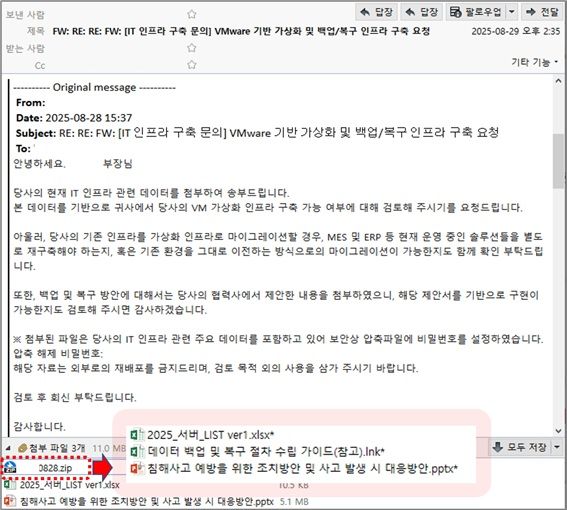[서울=뉴시스]경찰청은 국내 중소기업을 노린 금품 요구형 악성 프로그램 '미드나잇(Midnight)·엔드포인트(Endpoint)' 감염 공격이 최근 잇따르자 피해 확산 방지를 위한 ‘찾아가는 랜섬웨어 예방 교육’을 