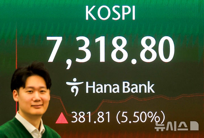 코스피 고공행진에…외국인, 역대급 국장행[칠천피 시대]