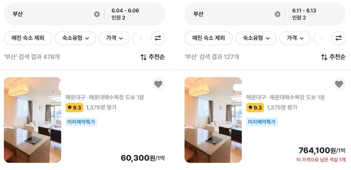 [서울=뉴시스] 지난 13일 소셜미디어(SNS) 'X'에는 부산 숙소 가격이 BTS 콘서트 기간에 12배 이상 오른다는 글이 올라왔다. 작성자에 따르면 6월 4일부터 6일 기준으로 1박 6만원에 예약할 수 있는 숙소