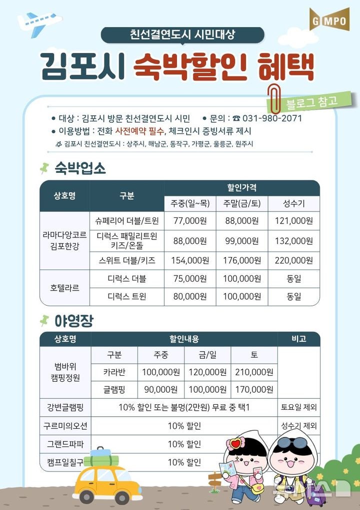 김포 놀러 갈 때 숙박비 걱정 끝! 친선 도시끼리 할인 쏜다