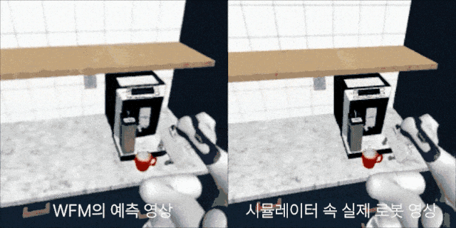 왼쪽부터 NC AI의 WFM이 예측한 영상과 로봇이 시뮬레이터에서 실제로 움직인 영상. (사진=NC AI 제공) *재판매 및 DB 금지