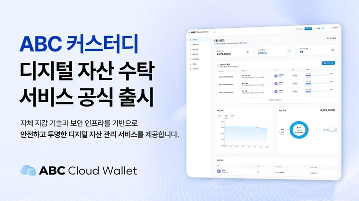 [서울=뉴시스] 안랩블록체인컴퍼니(ABC)는 디지털자산 커스터디 서비스 'ABC 클라우드 월렛'을 공식 오픈했다고 1일 밝혔다. 2026.06.01. (사진=안랩 제공) *재판매 및 DB 금지