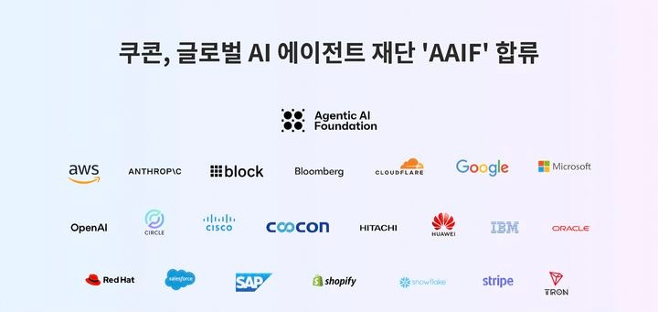 쿠콘, 글로벌 AI 에이전트 재단 'AAIF' 합류…"AI 데이터 기...