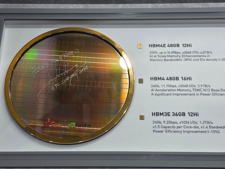 SK하이닉스, 'HBM4E' 샘플 출하 임박…삼성과 AI 메모리 정면 승부