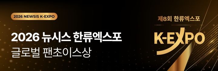 AHOF has been nominated once again for the Global Fan …