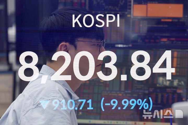 코스피, 910P 폭락 '사상 최대'…코스닥 900선 붕괴(종합)