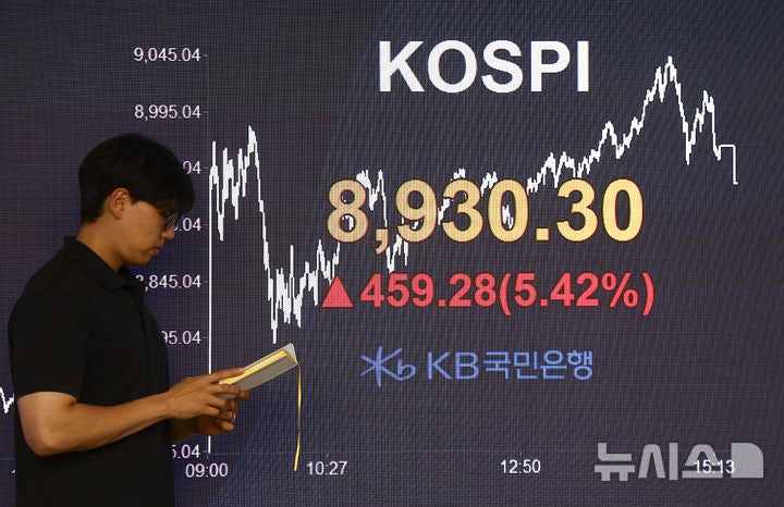 상승한 코스피