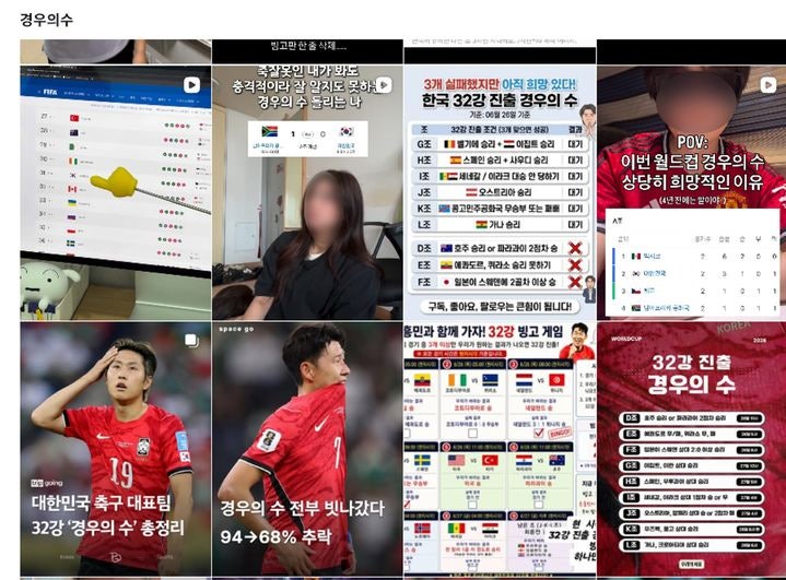 "타국 응원가에 칠판 가득 계산법까지"…SNS 달군 32강 '경우의 수'[월드컵24시]