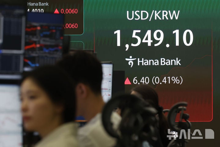 상승하는 원·달러 환율