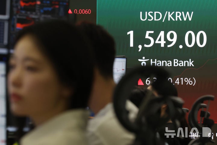 상승하는 원·달러 환율