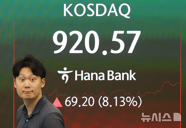 코스닥, 8% 오른 920.57 마감